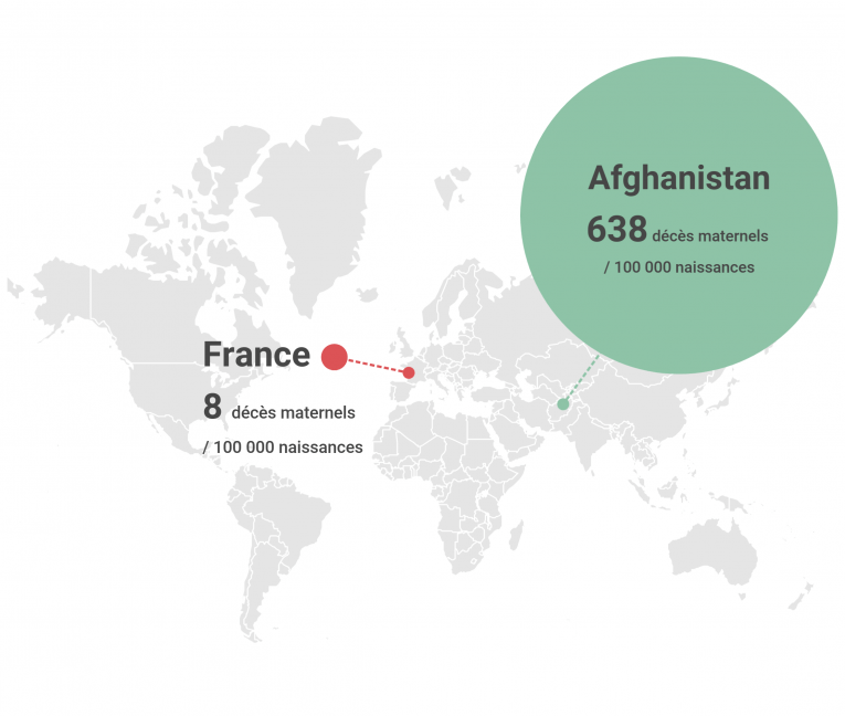 Mortalité maternelle : nombre de décès pour 100 000 naissances vivantes. Source : The world bank, 2017. 