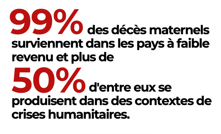 Source : OMS, 2019.
